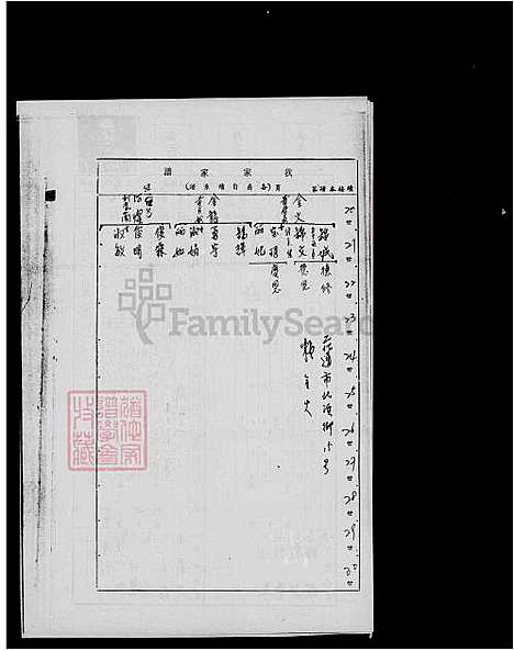 [赖] 赖氏家谱 (台湾) 赖氏族谱.pdf