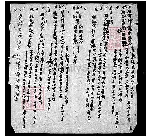 [蓝] 蓝氏家谱 (台湾) 蓝氏族谱.pdf