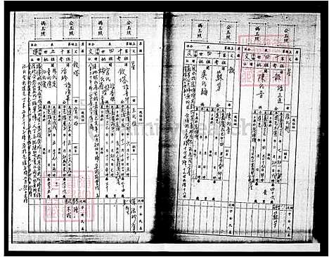 [蓝] 蓝氏家谱 (台湾) 蓝氏族谱.pdf