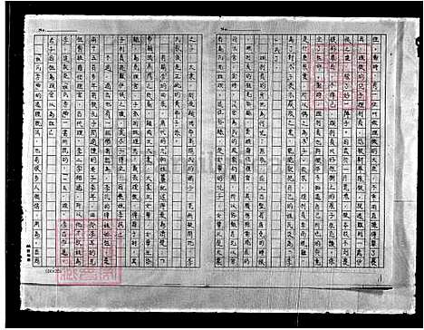 [李] 李氏家谱 (台湾) 重复拍摄-1991 微捲1捲-16厘米.pdf