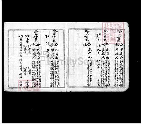 [李] 李氏家谱 (台湾) 李氏族谱.pdf