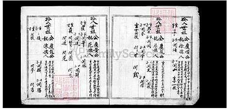 [李] 李氏家谱 (台湾) 李氏族谱.pdf