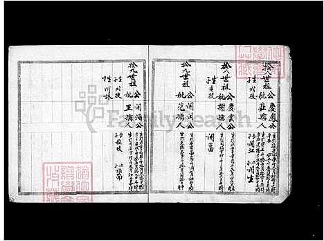 [李] 李氏家谱 (台湾) 李氏族谱.pdf