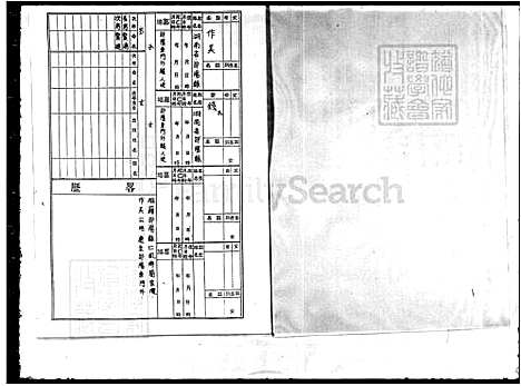 [李] 李氏家谱 (台湾) 李氏族谱.pdf