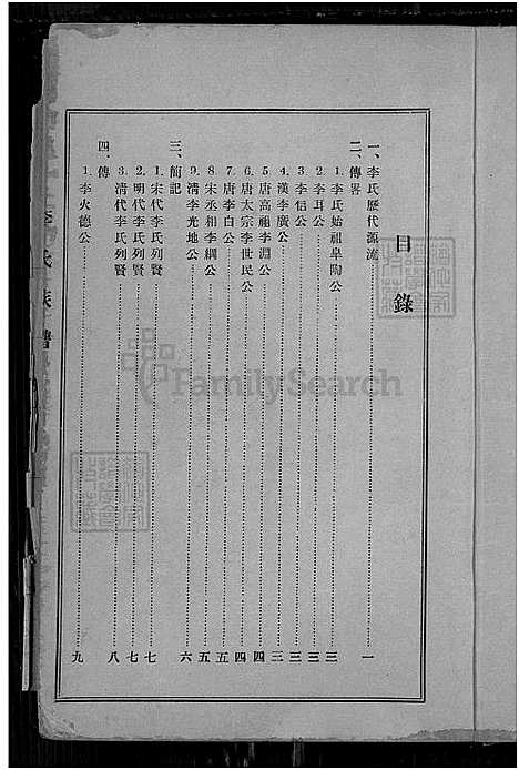 [李] 李氏家谱 (台湾) 李氏族谱-1750-1956.pdf