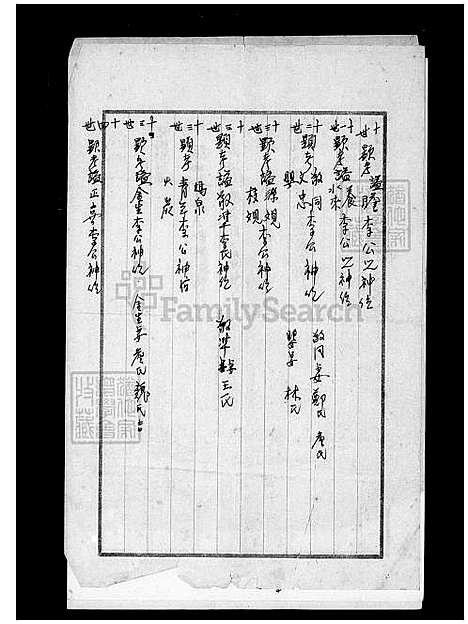 [李] 李氏家谱 (台湾) 李氏族谱.pdf