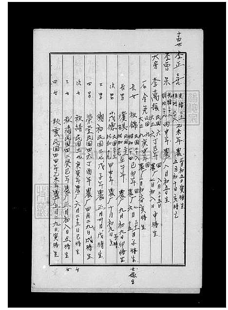 [李] 李氏家谱 (台湾) 李氏族谱.pdf