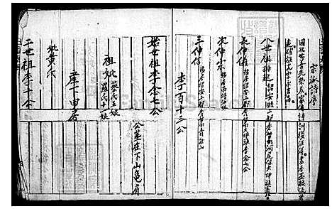 [李] 李氏家谱 (台湾) 李氏族谱.pdf