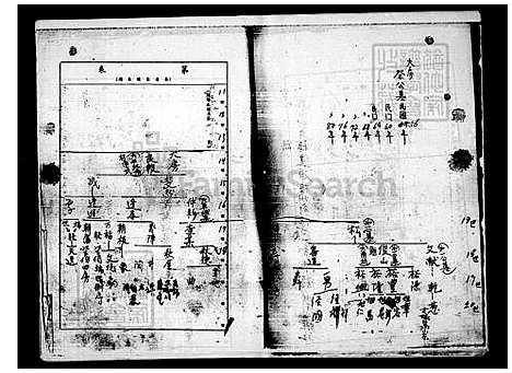 [李] 李氏家谱 (台湾) 李氏族谱.pdf