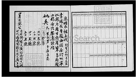 [李] 李氏家谱 (台湾) 李氏族谱.pdf