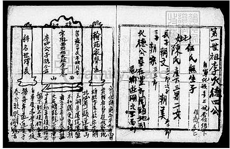 [李] 李氏家谱 (台湾) 李氏族谱.pdf