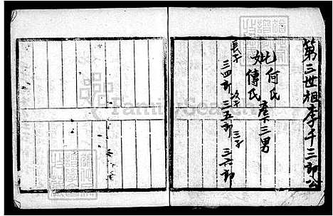 [李] 李氏家谱 (台湾) 李氏族谱.pdf