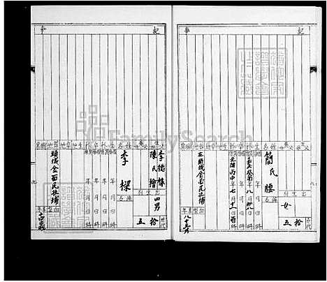 [李] 李氏家谱 (台湾) 李氏族谱.pdf