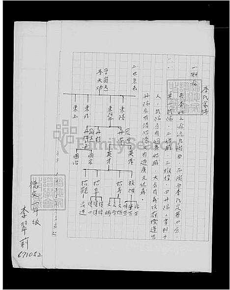 [李] 李氏家谱 (台湾) 李氏族谱.pdf