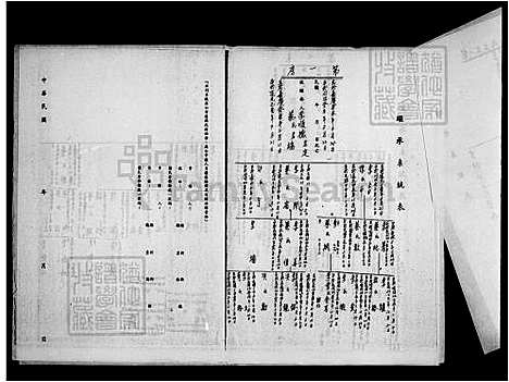 [李] 李氏世系图 (台湾) 李氏世系图.pdf