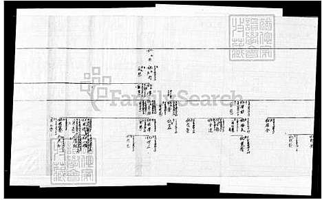 [李] 李氏世系图 (台湾) 李氏世系图.pdf