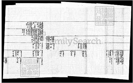 [李] 李氏世系图 (台湾) 李氏世系图.pdf