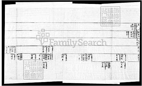 [李] 李氏世系图 (台湾) 李氏世系图.pdf