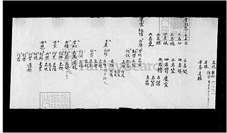 [李] 李氏世系图 (台湾) 李氏世系图.pdf