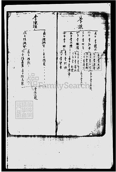 [李] 李氏家谱 (台湾) 李氏族谱.pdf