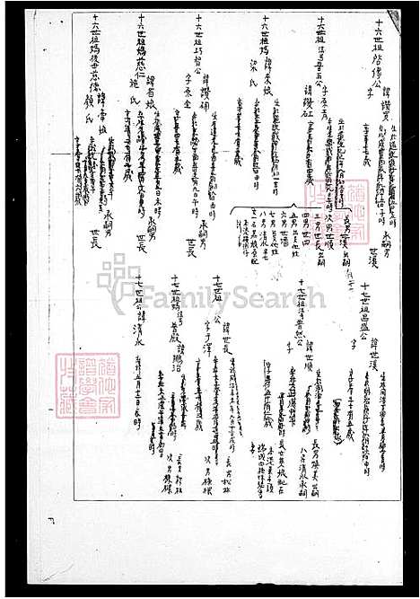 [李] 李氏家谱 (台湾) 李氏族谱.pdf