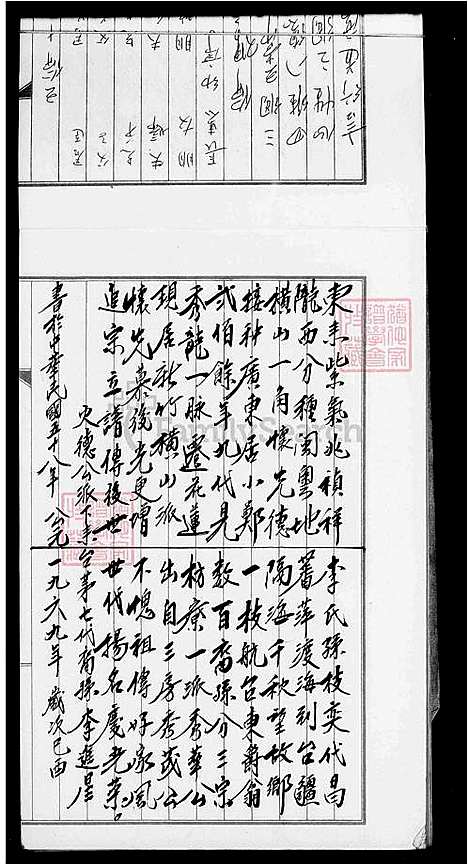 [李] 李氏家谱 (台湾) 李氏族谱.pdf