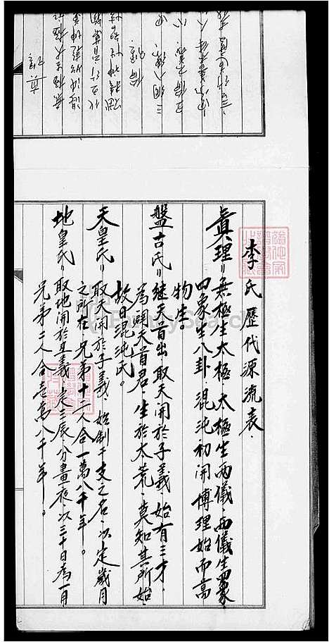 [李] 李氏家谱 (台湾) 李氏族谱.pdf