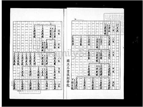 [李] 李氏家谱 (台湾) 李氏祖谱.pdf