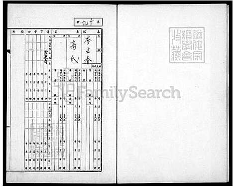 [李] 李氏家谱 (台湾) 李氏族谱.pdf