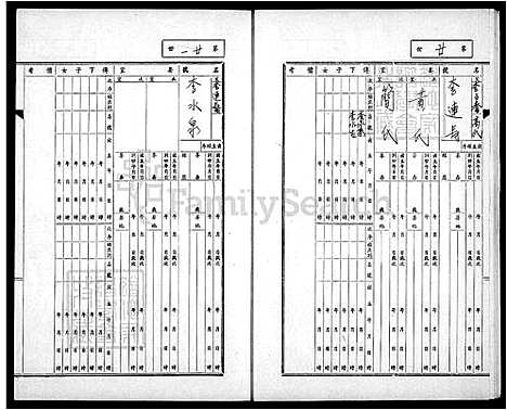 [李] 李氏家谱 (台湾) 李氏族谱.pdf