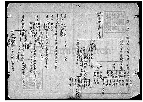 [李] 李氏家谱 (台湾) 李氏族谱.pdf