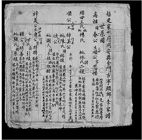 [李] 李氏家谱 (台湾) 李氏族谱.pdf