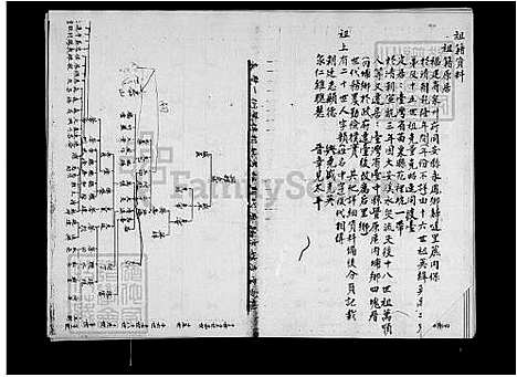 [李] 李氏家谱 (台湾) 1-67页.pdf