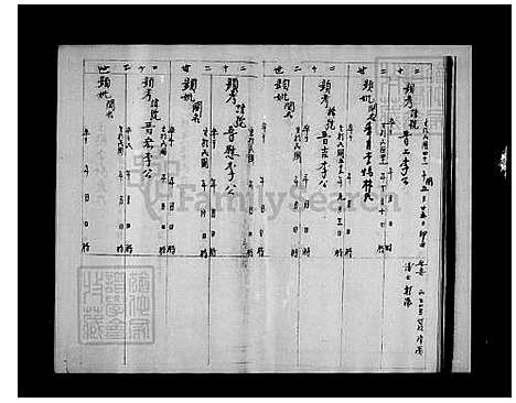 [李] 李氏家谱 (台湾) 68-107页.pdf