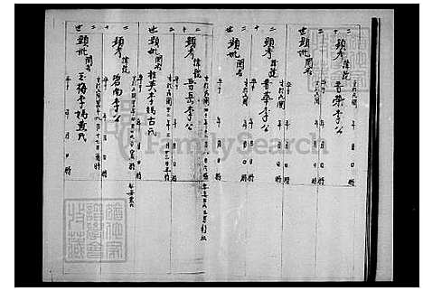 [李] 李氏家谱 (台湾) 68-107页.pdf