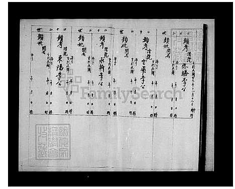 [李] 李氏家谱 (台湾) 68-107页.pdf