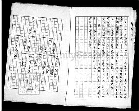 [李] 李氏家谱 (台湾) 李氏族谱.pdf