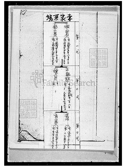 [李] 李氏家谱 (台湾) 李氏族谱.pdf