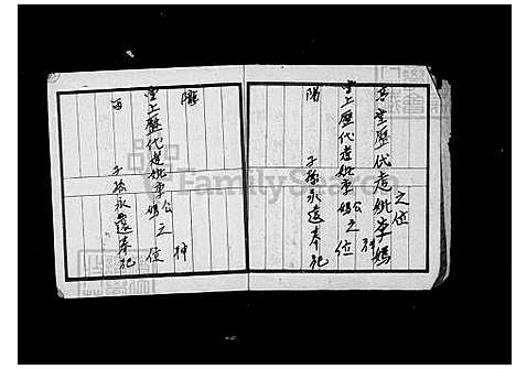 [李] 李氏家谱 (台湾) 李氏族谱.pdf