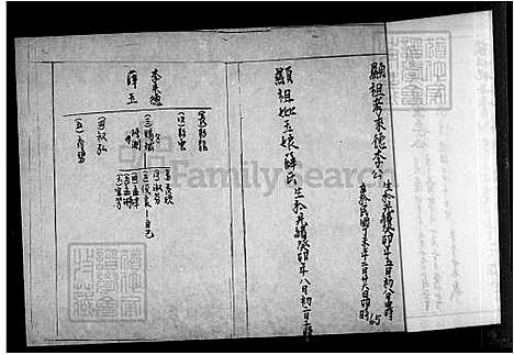 [李] 李氏家谱 (台湾) 李氏祖谱.pdf