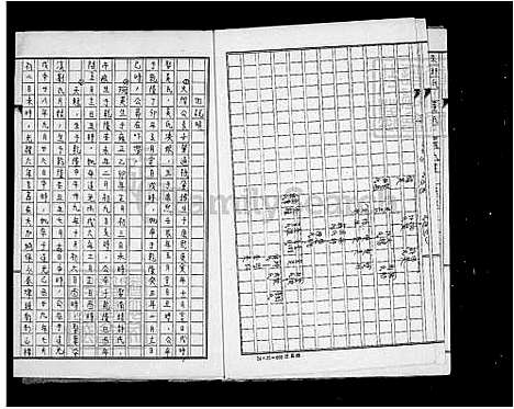 [李] 李氏宗谱之概说 (台湾) 李氏族谱之概说.pdf