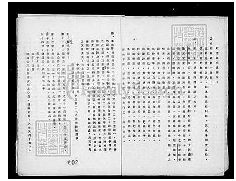 [李] 陇西堂李氏家谱 (台湾) 陇西堂李氏族谱.pdf