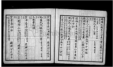 [李] 李氏家谱 (台湾) 李氏族谱.pdf