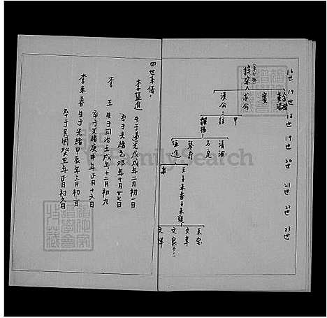 [李] 陇西李氏家谱 (台湾) 陇西李氏族谱.pdf