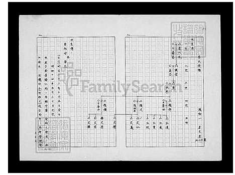 [李] 李氏家谱 (台湾) 李氏族谱.pdf