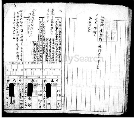 [李] 李氏家谱 (台湾) 李氏族谱.pdf