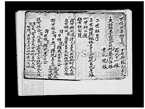 [李] 李氏家谱 (台湾) 李氏族谱.pdf