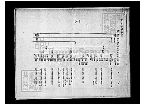 [李] 李氏世系图 (台湾) 李氏世系图.pdf