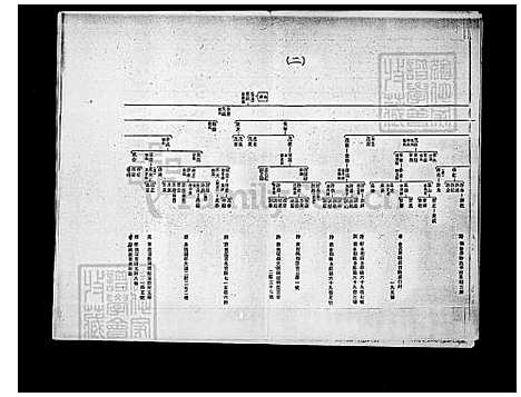 [李] 李氏世系图 (台湾) 李氏世系图.pdf