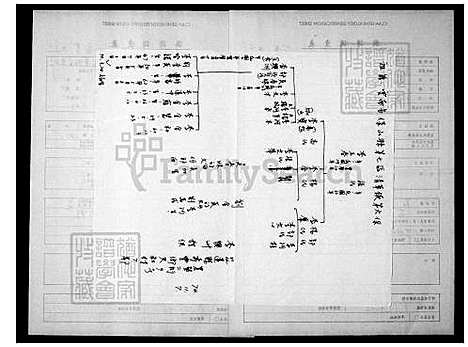 [李] 李氏世系图 (台湾) 李氏世系图.pdf